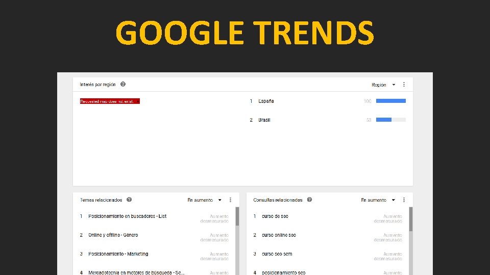 GOOGLE TRENDS 