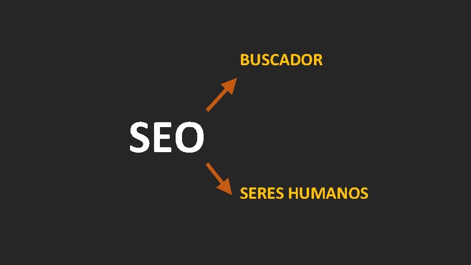 BUSCADOR SEO SERES HUMANOS 