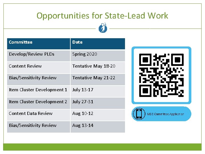 Opportunities for State-Lead Work Committee Date Develop/Review PLDs Spring 2020 Content Review Tentative May