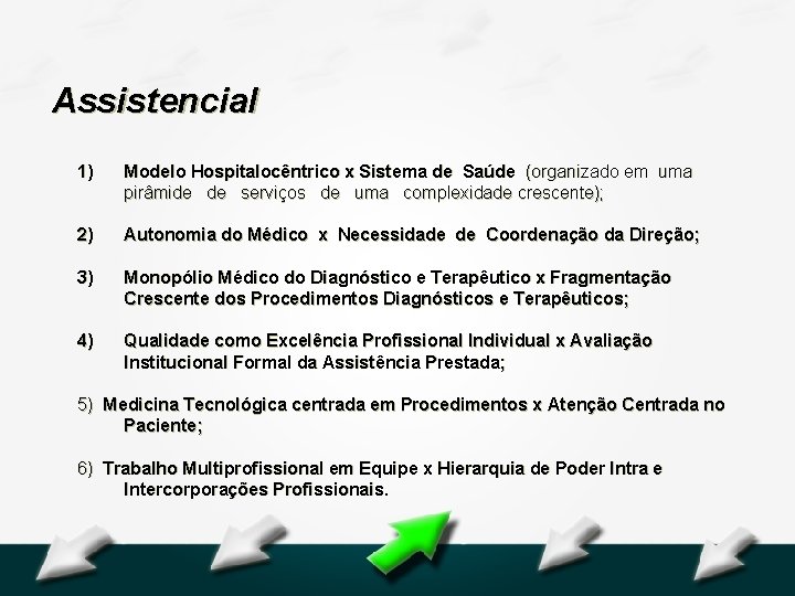 Hospital Geral Dr. Waldemar Alcântara Assistencial 1) Modelo Hospitalocêntrico x Sistema de Saúde (organizado