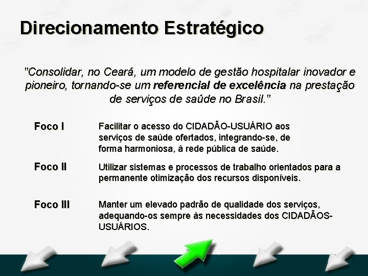 Hospital Geral Dr. Waldemar Alcântara Direcionamento Estratégico "Consolidar, no Ceará, um modelo de gestão