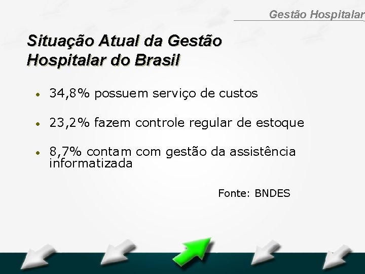 Hospital Geral Dr. Waldemar Alcântara Gestão Hospitalar Situação Atual da Gestão Hospitalar do Brasil