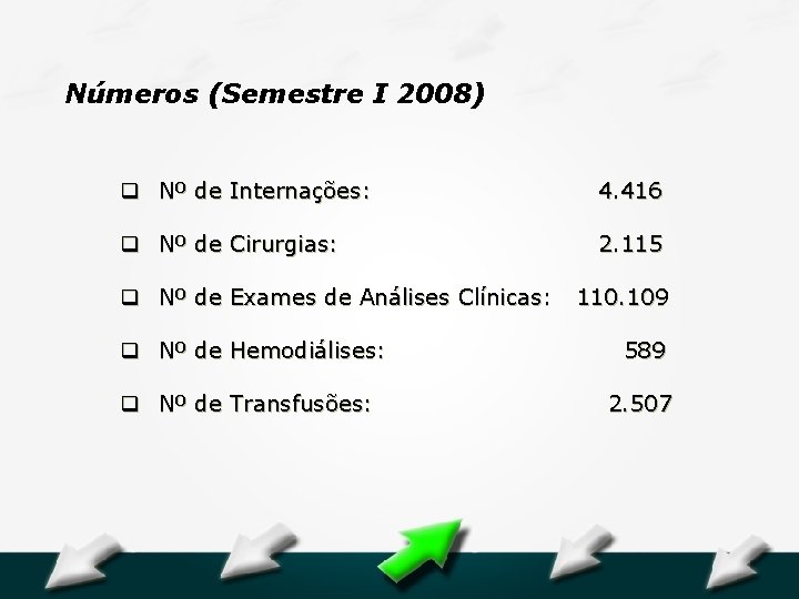 Hospital Geral Dr. Waldemar Alcântara Números (Semestre I 2008) q Nº de I n