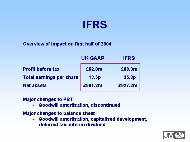 IFRS Overview of impact on first half of 2004 Profit before tax Total earnings