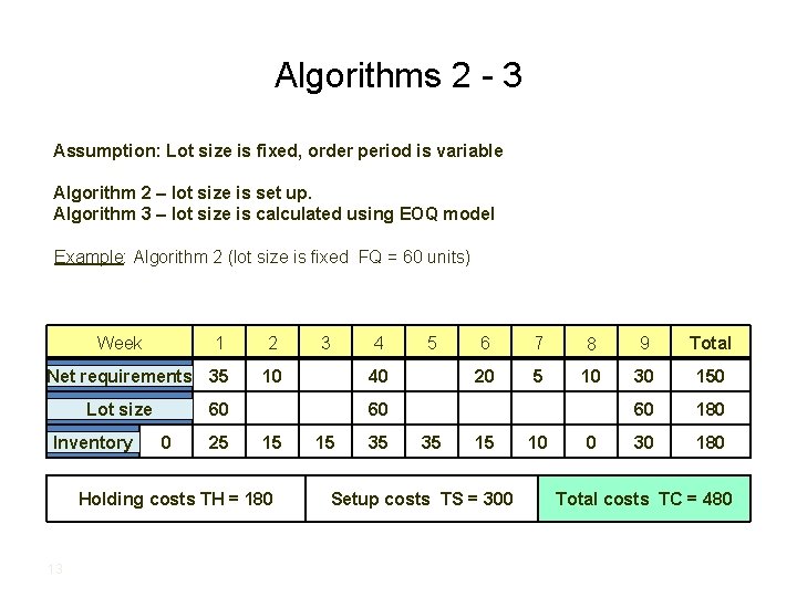 Algorithms 2 - 3 Assumption: Lot size is fixed, order period is variable Algorithm