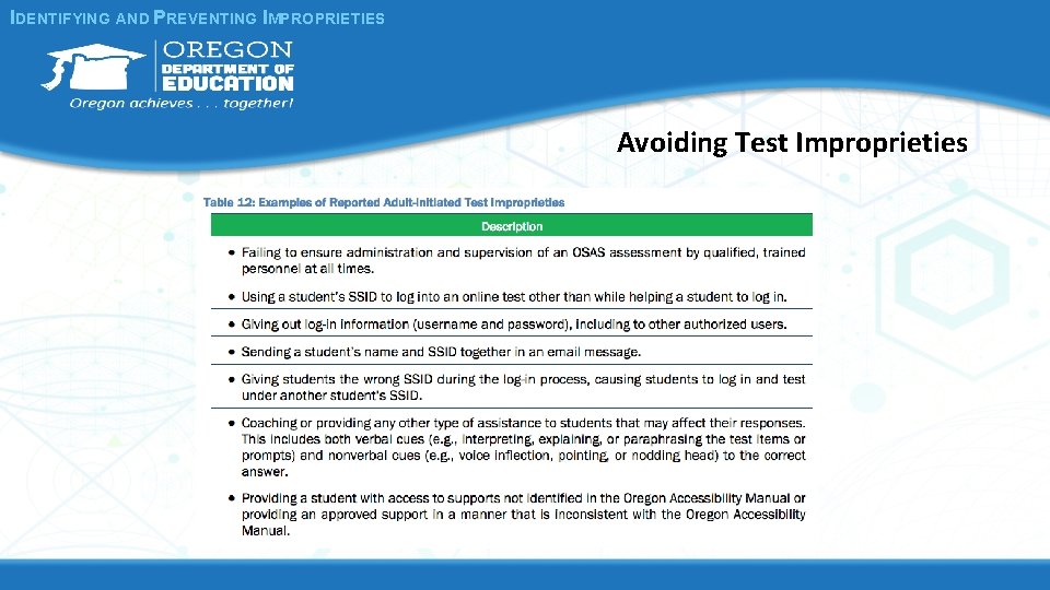 IDENTIFYING AND PREVENTING IMPROPRIETIES Avoiding Test Improprieties 
