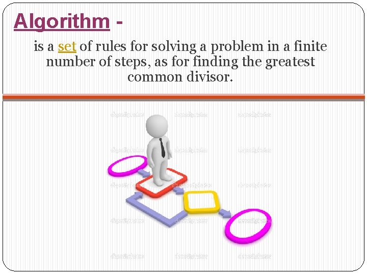 Algorithm is a set of rules for solving a problem in a finite number
