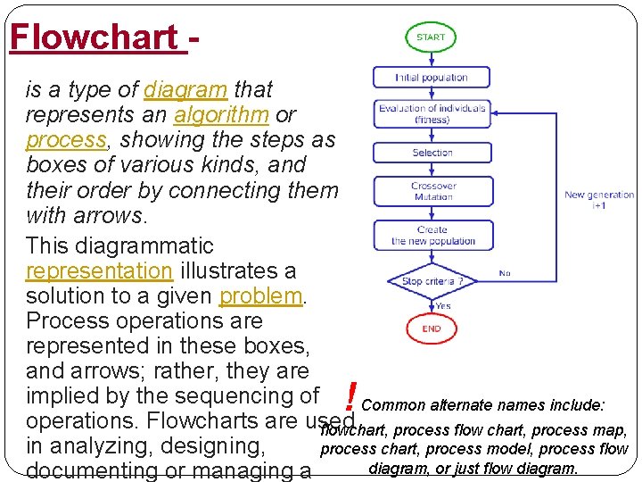 Flowchart - is a type of diagram that represents an algorithm or process, showing