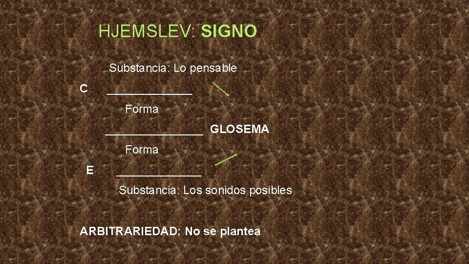 HJEMSLEV: SIGNO Substancia: Lo pensable C _______ Forma ________ GLOSEMA Forma E _______ Substancia: