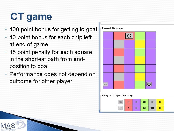 CT game 100 point bonus for getting to goal 10 point bonus for each