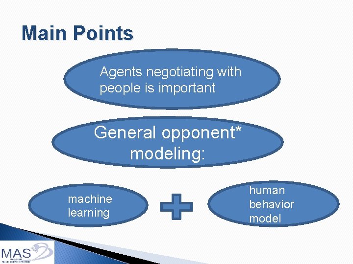 Main Points Agents negotiating with people is important General opponent* modeling: machine learning human