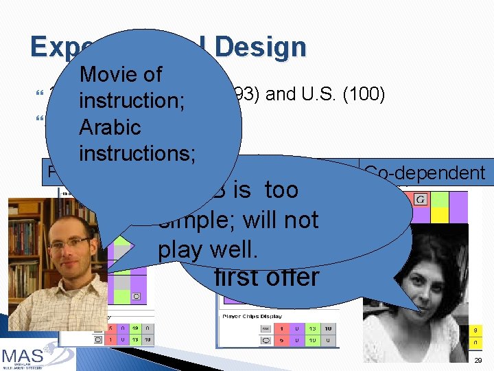 Experimental Design Movie of 2 countries: Lebanon (93) and U. S. (100) instruction; 3