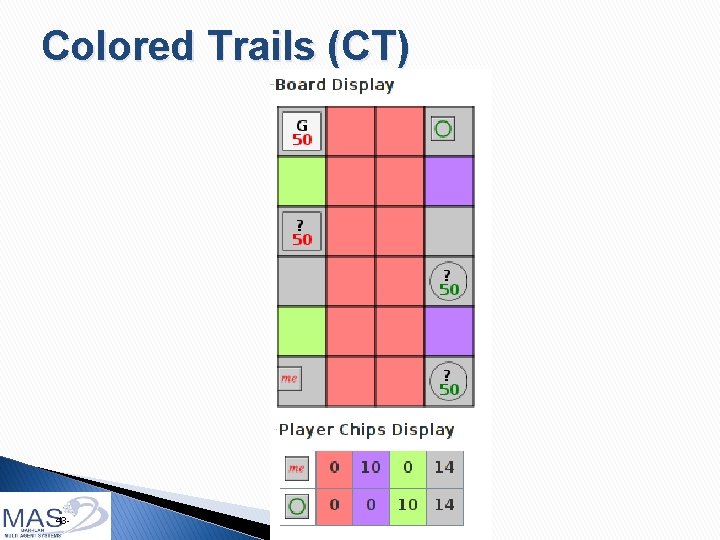 Colored Trails (CT) 43 - 