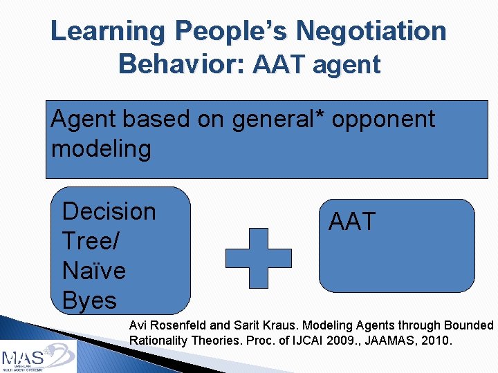 Learning People’s Negotiation Behavior: AAT agent Agent based on general* opponent modeling Decision Tree/