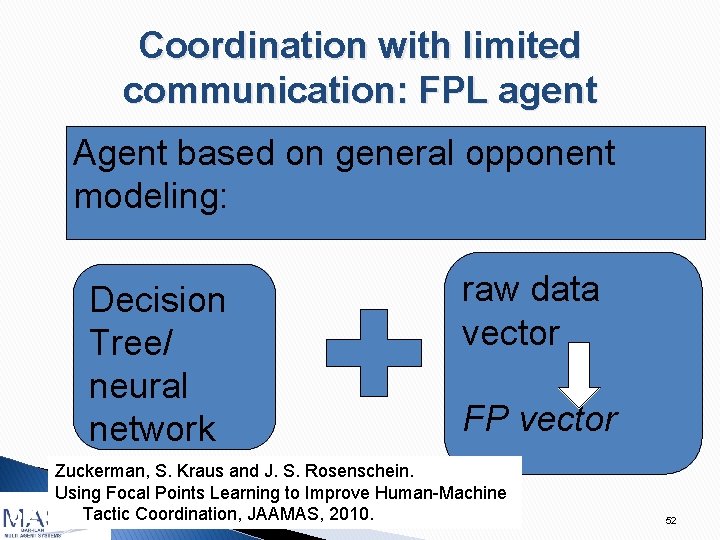 Coordination with limited communication: FPL agent Agent based on general opponent modeling: Decision Tree/