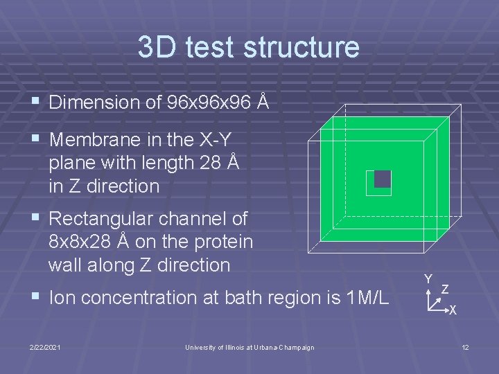 3 D test structure § Dimension of 96 x 96 Å § Membrane in