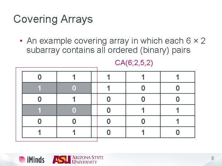 Covering Arrays • An example covering array in which each 6 × 2 subarray
