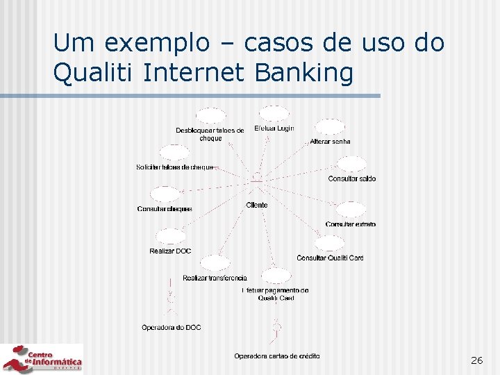 Um exemplo – casos de uso do Qualiti Internet Banking 26 