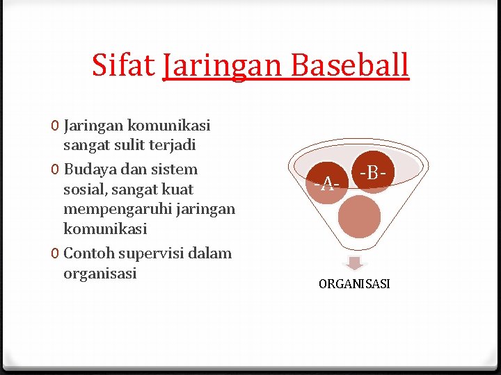 Sifat Jaringan Baseball 0 Jaringan komunikasi sangat sulit terjadi 0 Budaya dan sistem sosial,