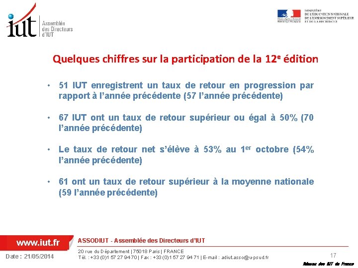 Quelques chiffres sur la participation de la 12 e édition • 51 IUT enregistrent