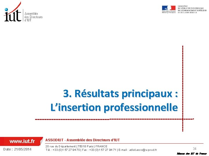 3. Résultats principaux : L’insertion professionnelle www. iut. fr Date : 21/05/2014 ASSODIUT -