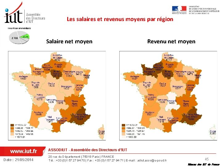 Les salaires et revenus moyens par région Salaire net moyen www. iut. fr Date