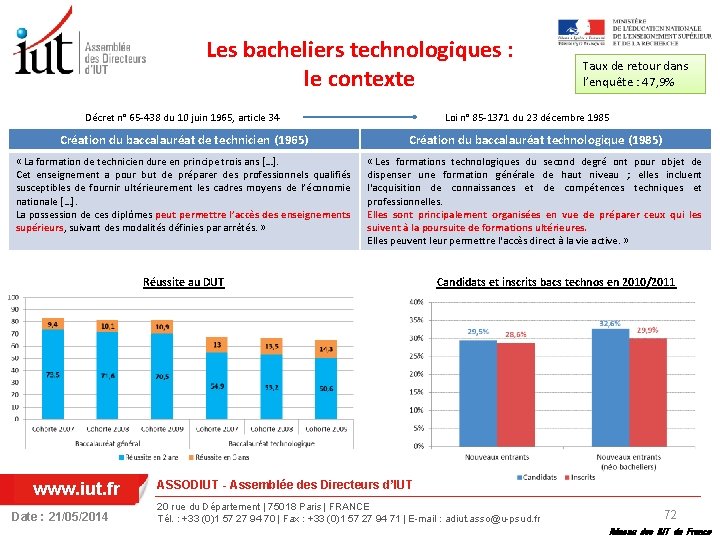 Les bacheliers technologiques : le contexte Décret n° 65 -438 du 10 juin 1965,