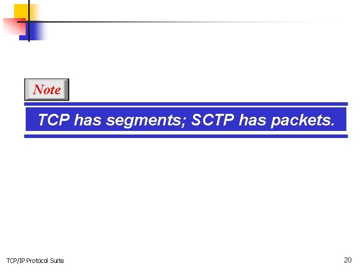 Note TCP has segments; SCTP has packets. TCP/IP Protocol Suite 20 