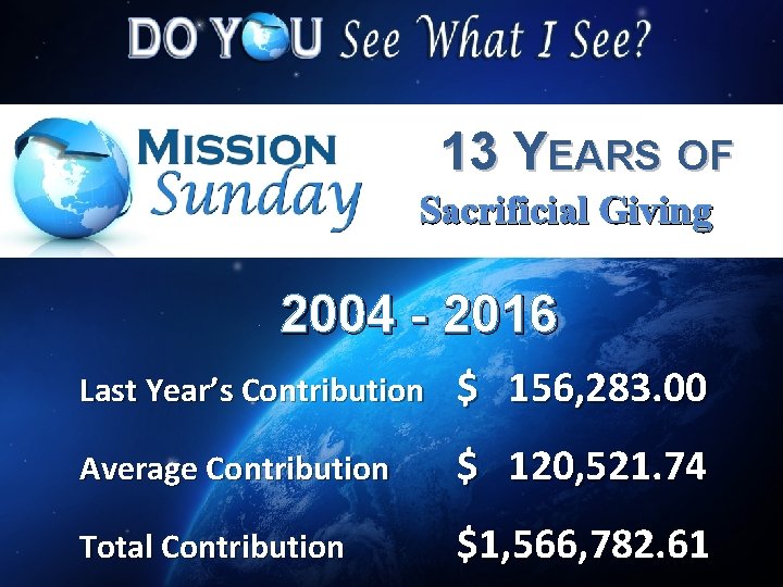 13 YEARS OF Sacrificial Giving 2004 - 2016 Last Year’s Contribution $ 156, 283.