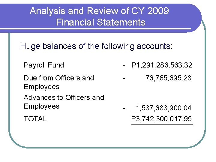 Analysis and Review of CY 2009 Financial Statements Huge balances of the following accounts: