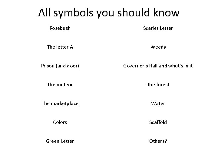 All symbols you should know Rosebush Scarlet Letter The letter A Weeds Prison (and