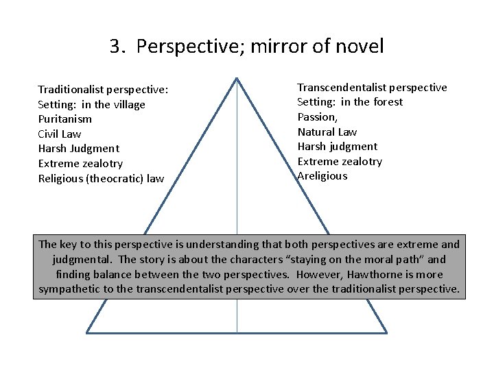 3. Perspective; mirror of novel Traditionalist perspective: Setting: in the village Puritanism Civil Law