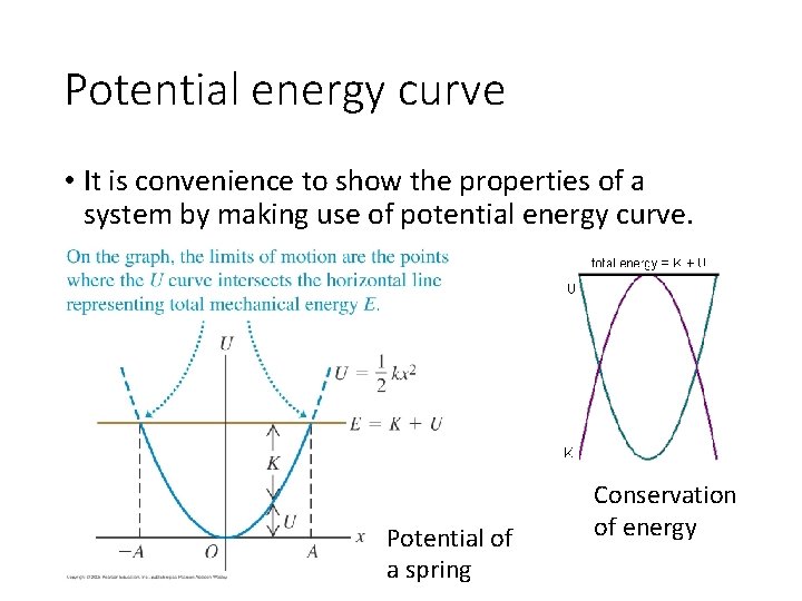 Potential energy curve • It is convenience to show the properties of a system