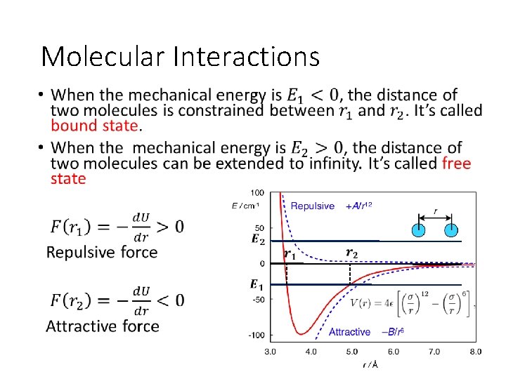 Molecular Interactions • 