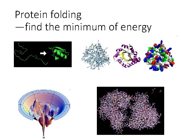 Protein folding —find the minimum of energy 