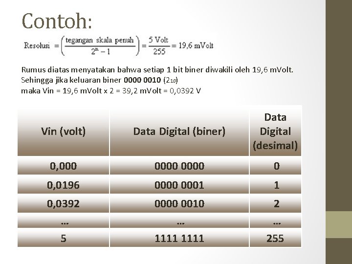 Contoh: Rumus diatas menyatakan bahwa setiap 1 bit biner diwakili oleh 19, 6 m.