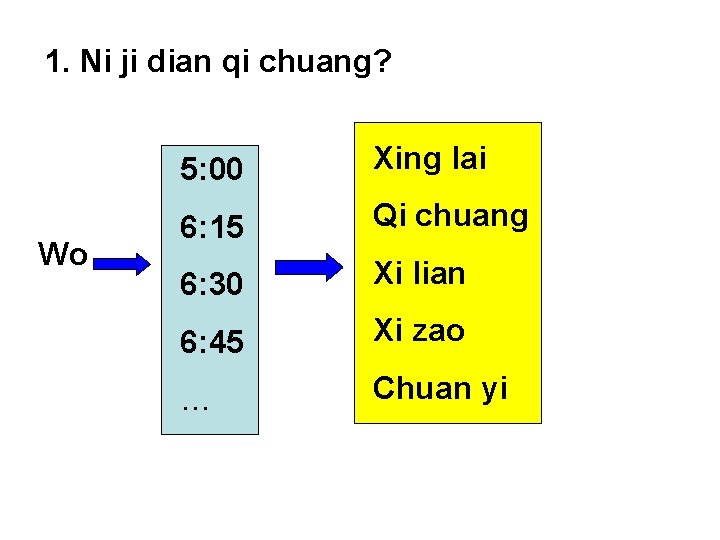 1. Ni ji dian qi chuang? Wo 5: 00 Xing lai 6: 15 Qi