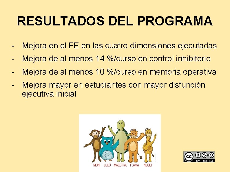 RESULTADOS DEL PROGRAMA - Mejora en el FE en las cuatro dimensiones ejecutadas -