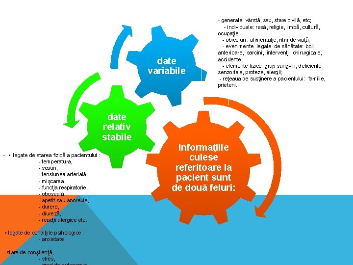 date variabile date relativ stabile - ▪ legate de starea fizică a pacientului : date variabile date relativ stabile - ▪ legate de starea fizică a pacientului :