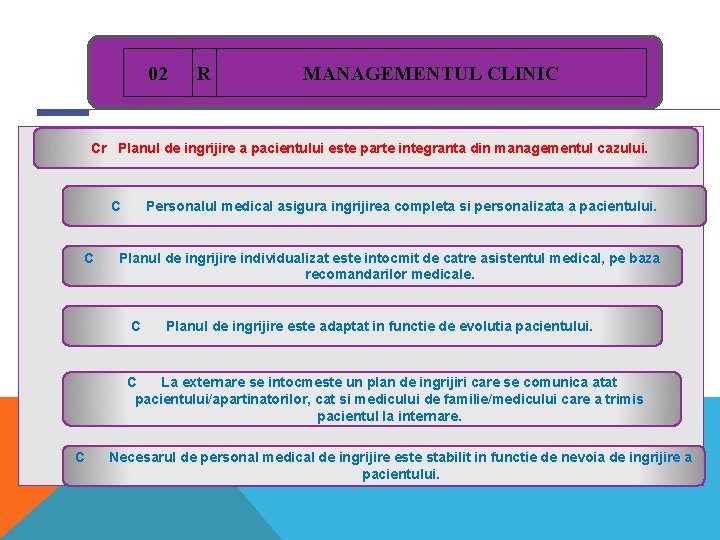 02 R MANAGEMENTUL CLINIC Cr Planul de ingrijire a pacientului este parte integranta din 02 R MANAGEMENTUL CLINIC Cr Planul de ingrijire a pacientului este parte integranta din