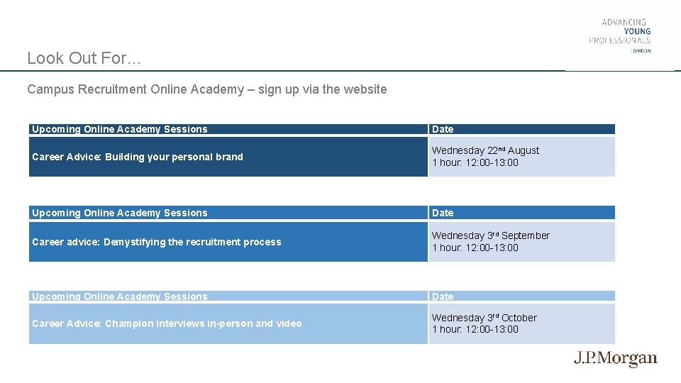 Look Out For… Campus Recruitment Online Academy – sign up via the website Upcoming