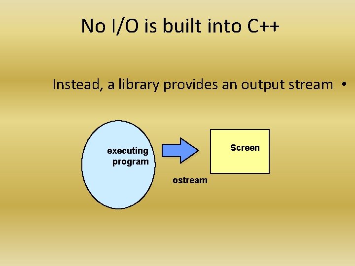 No I/O is built into C++ Instead, a library provides an output stream •