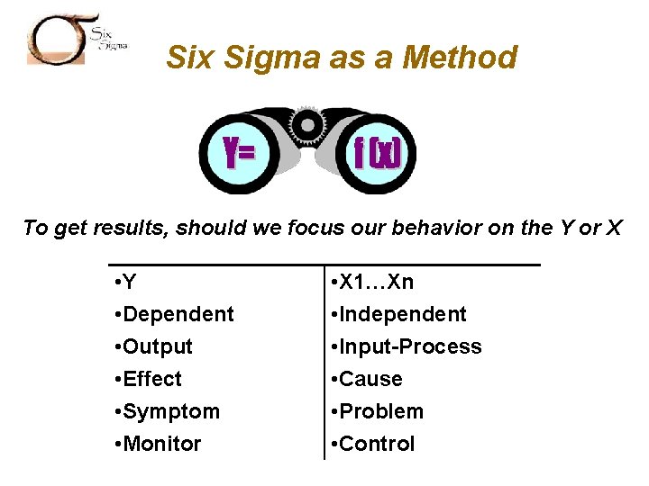 SIX SIGMA Six Sigma as a Method To get results, should we focus our
