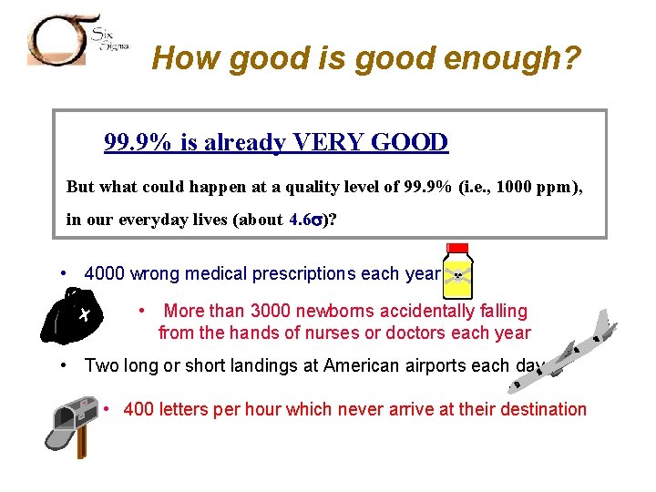 SIX SIGMA How good is good enough? 99. 9% is already VERY GOOD But