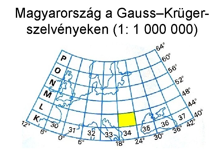 Magyarország a Gauss–Krügerszelvényeken (1: 1 000) 