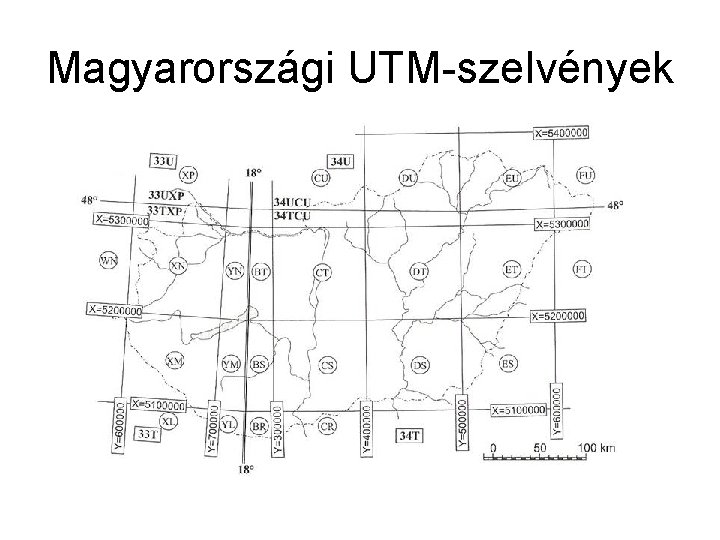 Magyarországi UTM-szelvények 