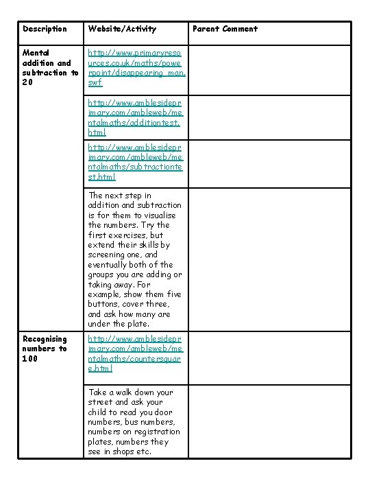 Description Website/Activity Mental addition and subtraction to 20 http: //www. primaryreso urces. co. uk/maths/powe