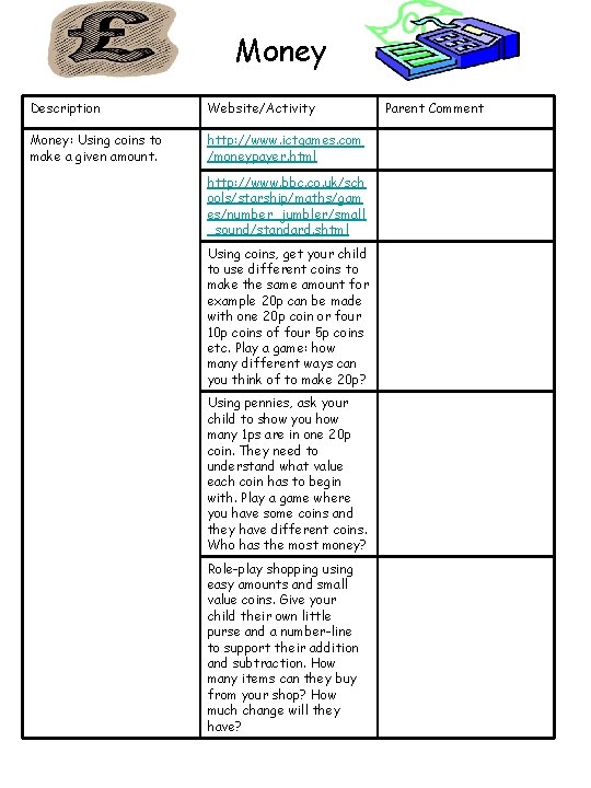 Money Description Website/Activity Money: Using coins to make a given amount. http: //www. ictgames.