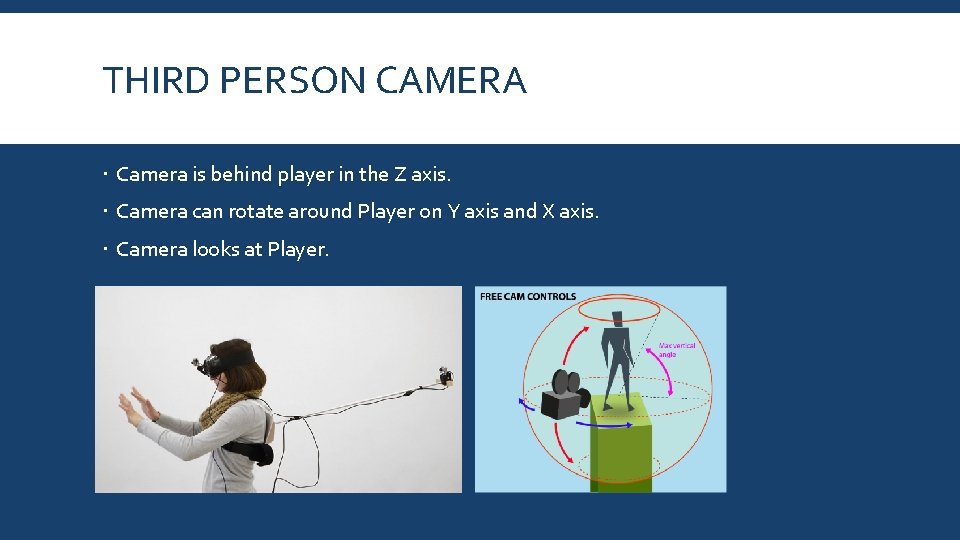 THIRD PERSON CAMERA Camera is behind player in the Z axis. Camera can rotate