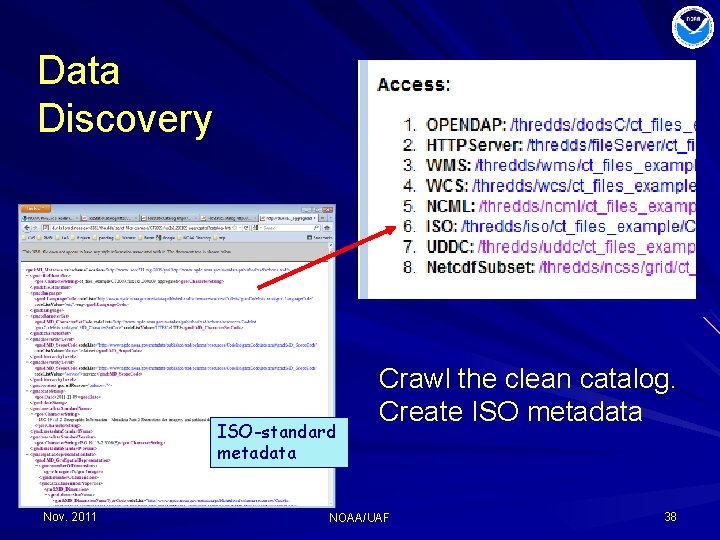 Data Discovery ISO-standard metadata Nov. 2011 Crawl the clean catalog. Create ISO metadata NOAA/UAF